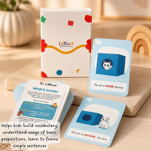Prepositions Flash Cards