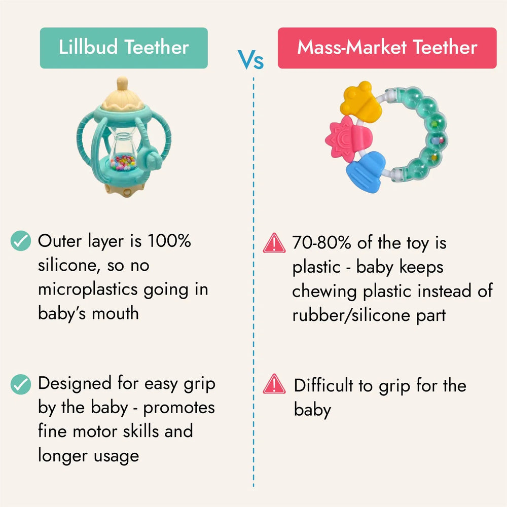 3-in-1 Grip & Rattle Teether