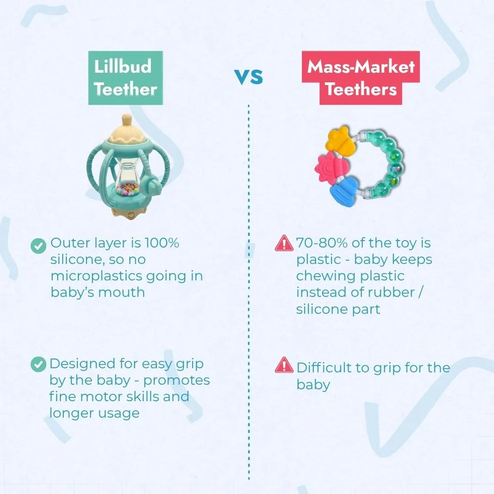 3-in-1 Grip & Rattle Teether