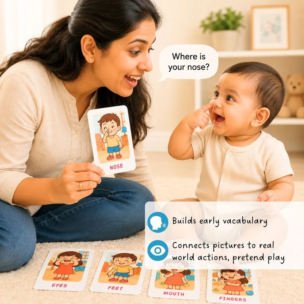 Buy My Body Parts - Flash cards Online - Lillbud 