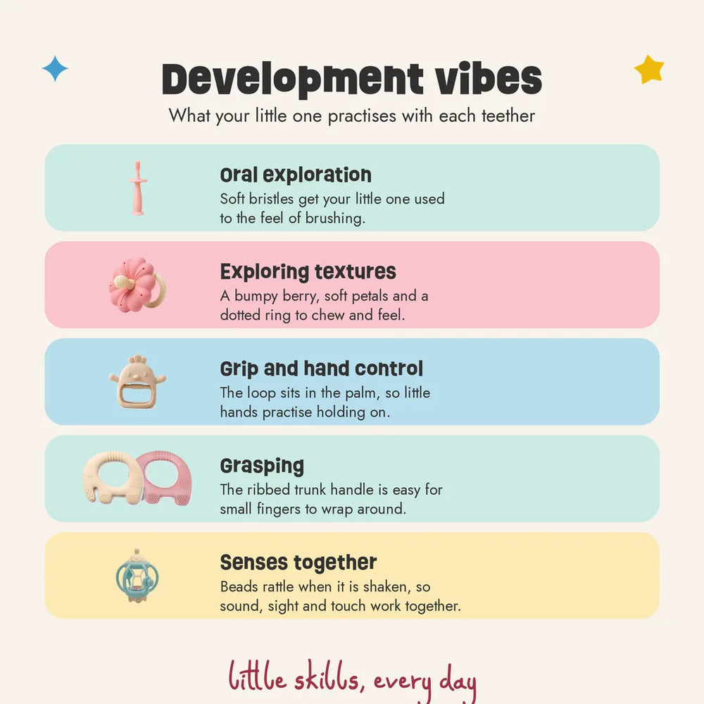 What babies practise with the Complete Teething Gift Box teethers