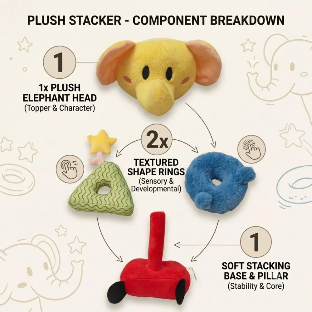 Buy Ellie - Sensory Elephant stacking soft toy Online - Lillbud
