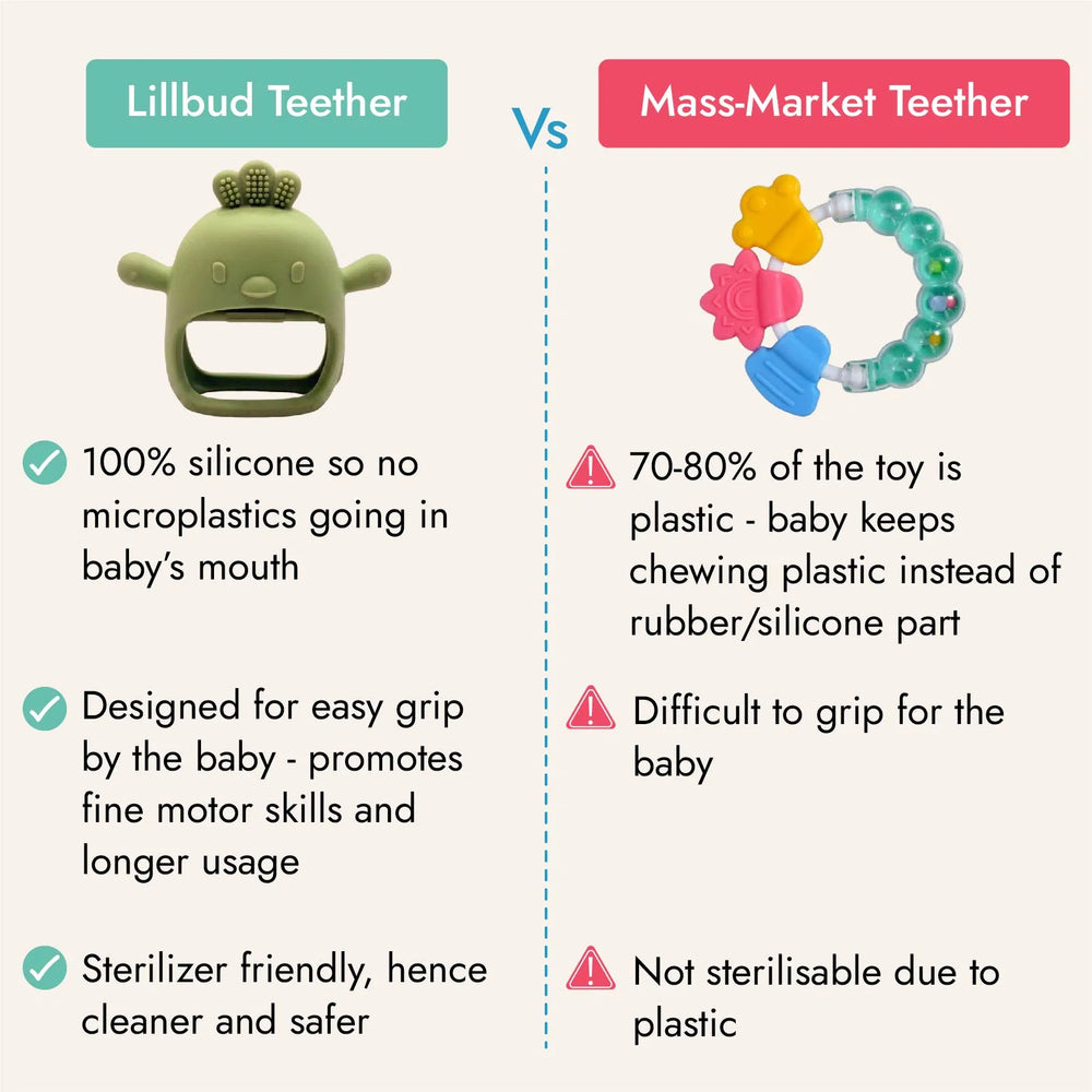 Buy Long-Hold Handle Teether- Green Online - Lillbud