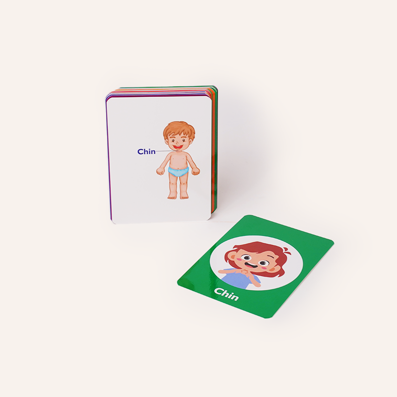 My Body Parts - Flash Cards