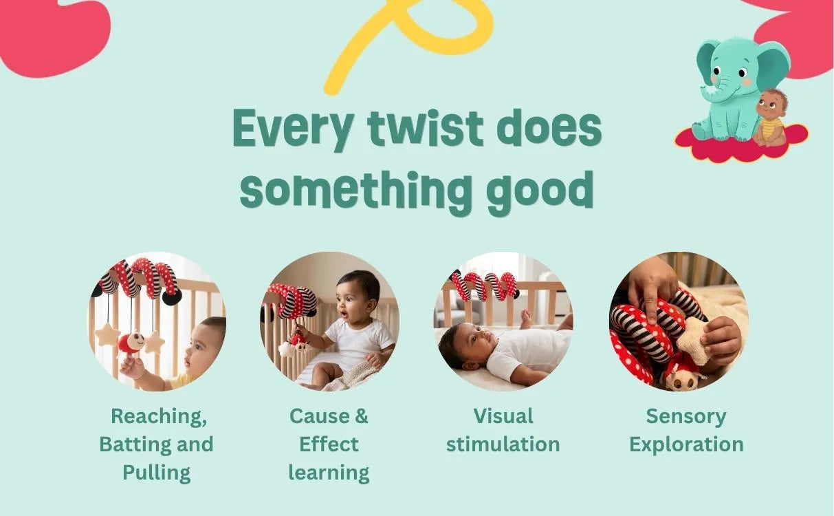 Visual Benefit 2