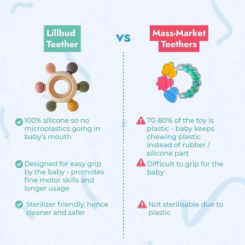 Sensory Teether for Babies & Sensory Play