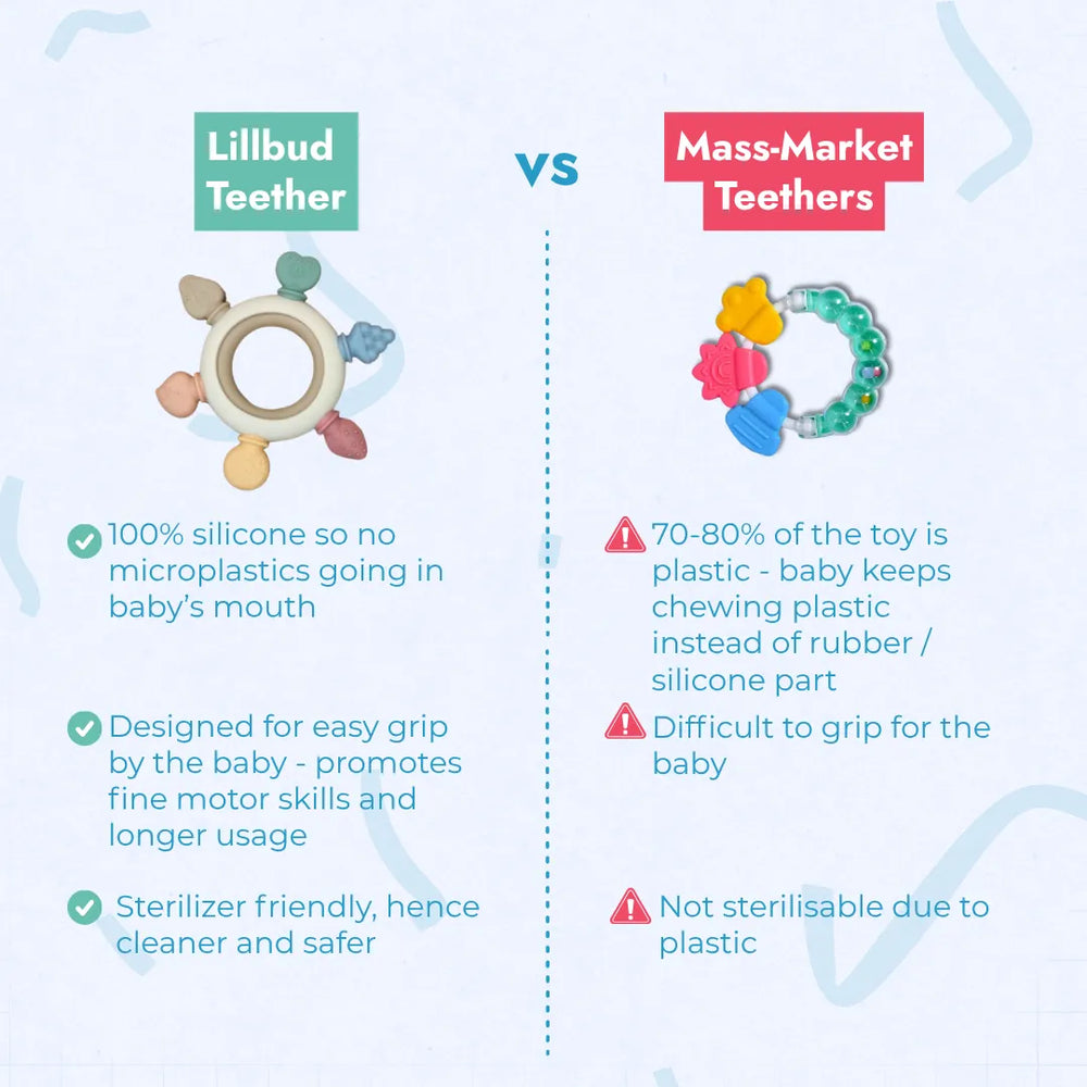 Sensory Teether - Fruits Shapes